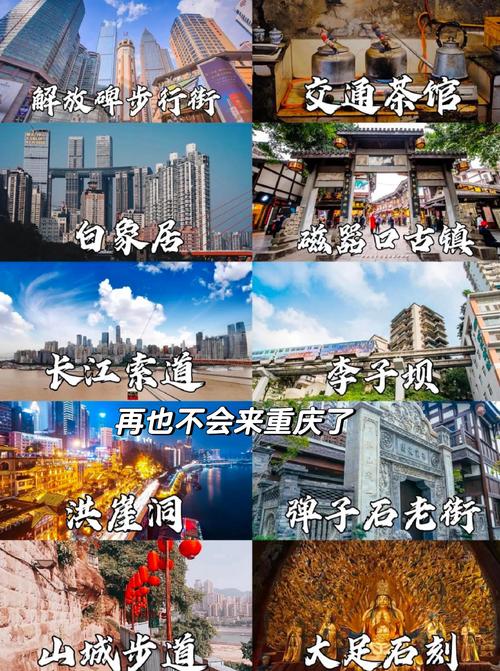 重庆市景点必去前十景点