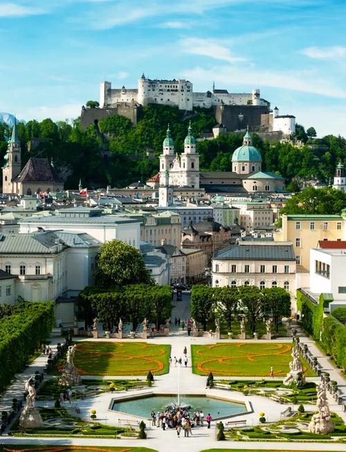 匈牙利,捷克也是发达国家?