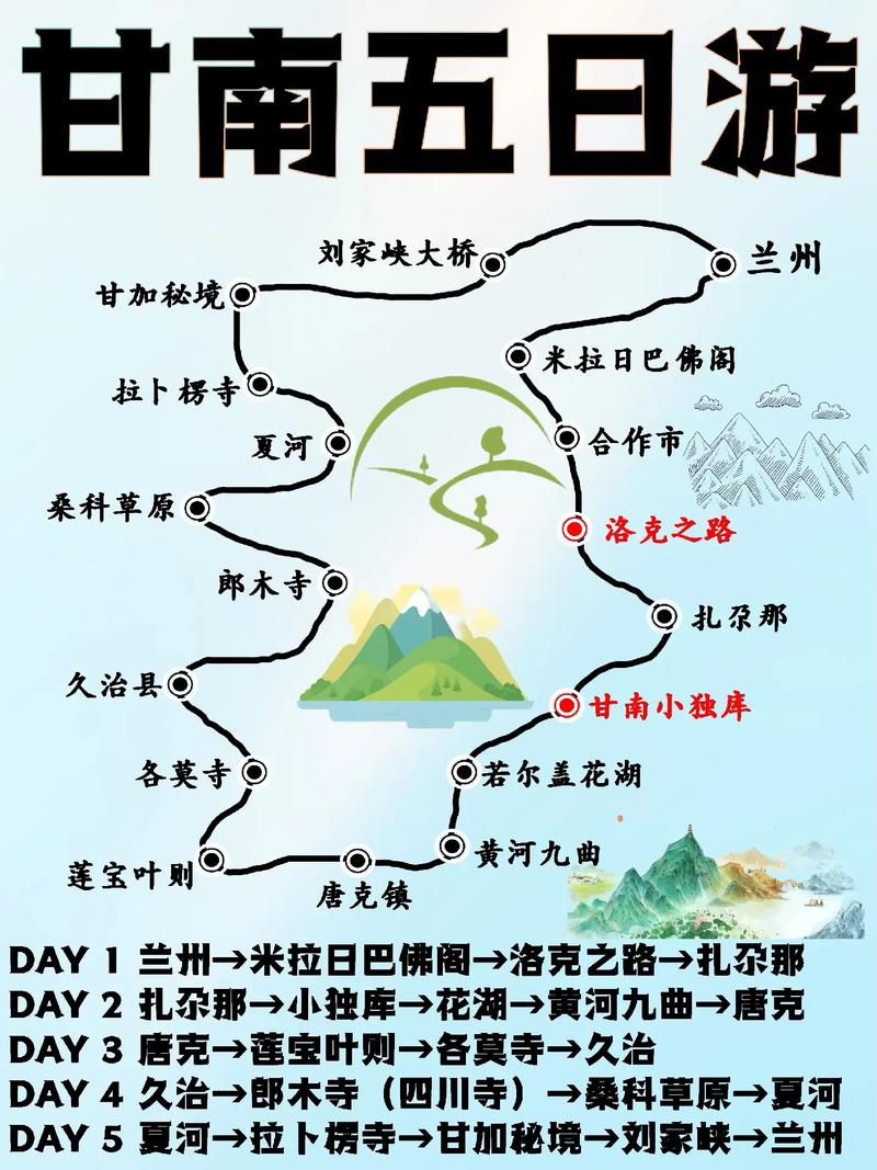 甘南大环线旅游攻略
