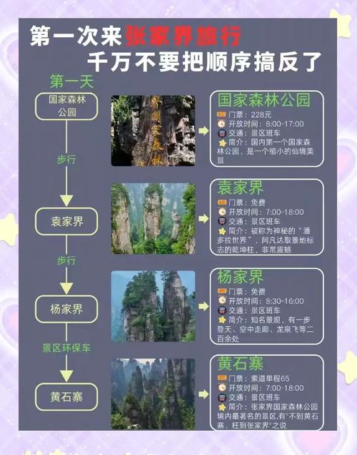张家界门票60岁老人有优惠吗