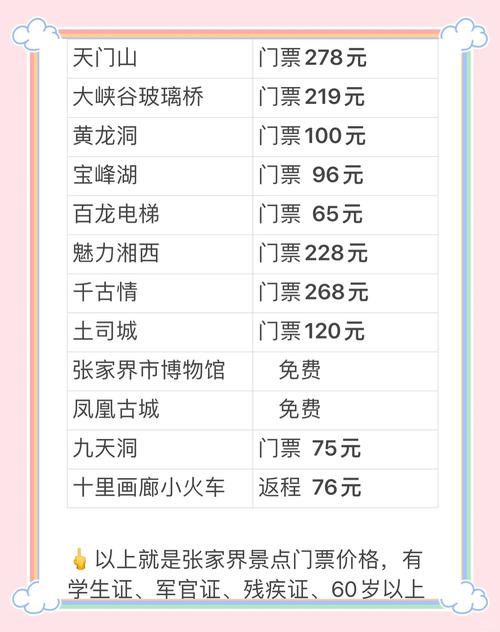 张家界老年人免门票