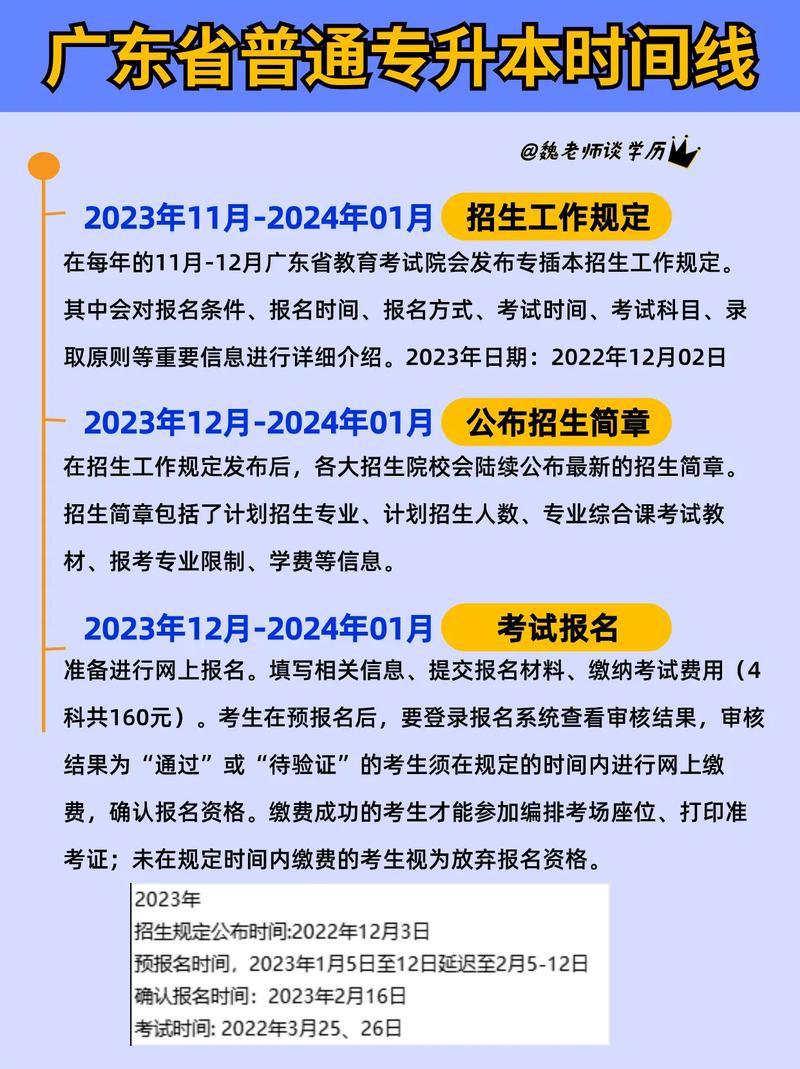 专升本报名入口官方网站2023报名时间