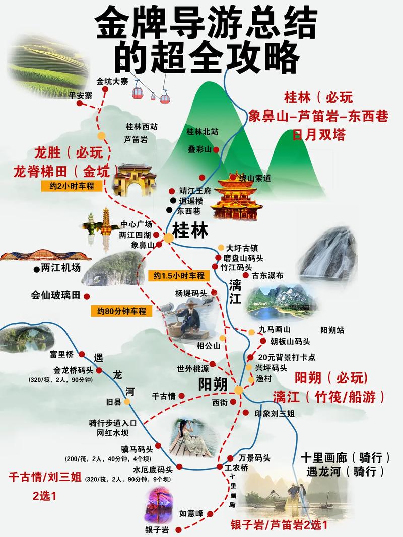 桂林旅游景点地图,越详细越好