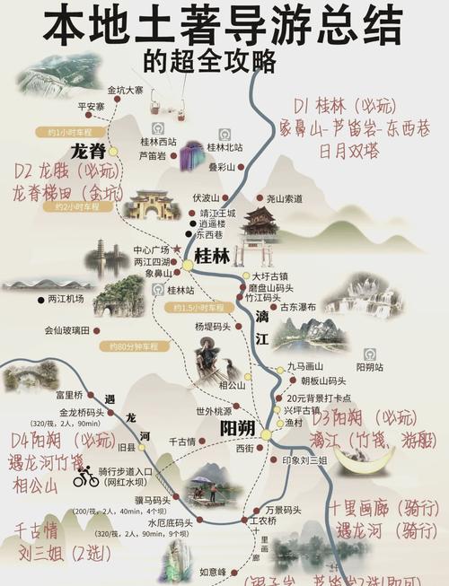 桂林旅游地图景点分布图