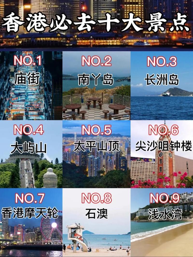 香港好玩的地方前十好玩的地方排名榜