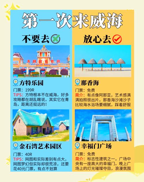 威海必去的十个景点景点