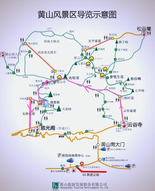 为什么去黄山不吉利