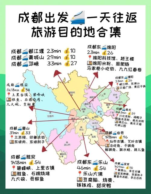 成都一日游必去景点,有哪些值得推荐的地方?