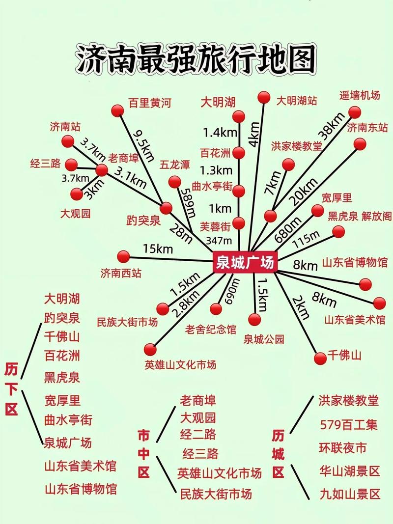 济南一日游必去景点