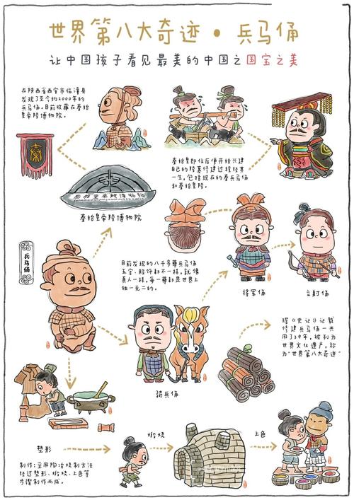 秦始皇陵的历史简介