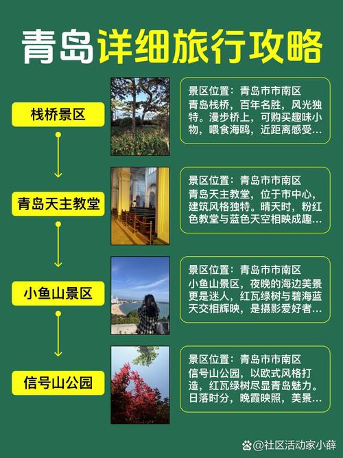 青岛自由行导游晓西简介