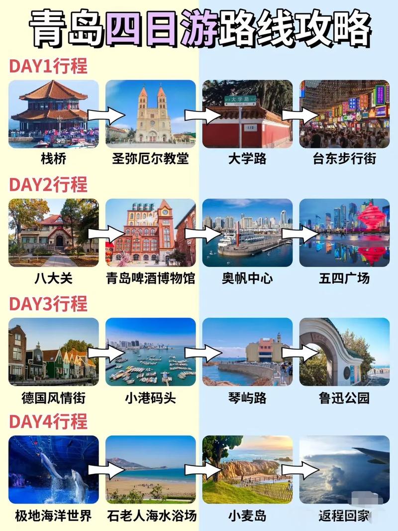 青岛私人导游小尹