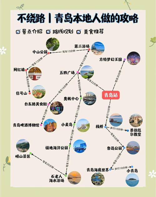 青岛自由行导游-青岛自由行导游多少钱