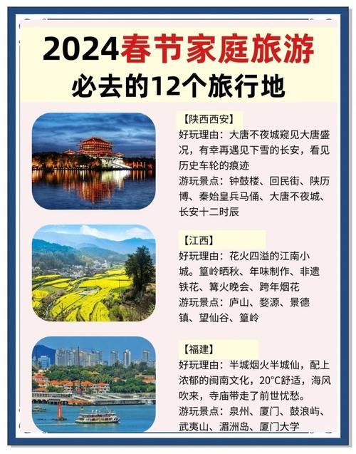 春节最值得去旅行的地方有哪些