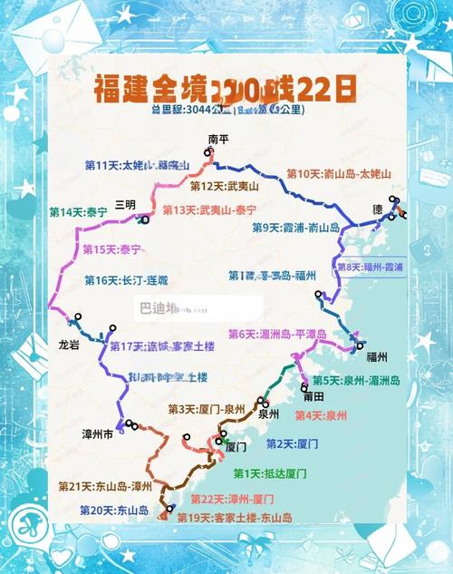 福建旅游攻略自由行最佳线路