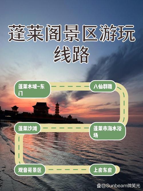 蓬莱阁一日游攻略,蓬莱阁旅游景点攻略一日