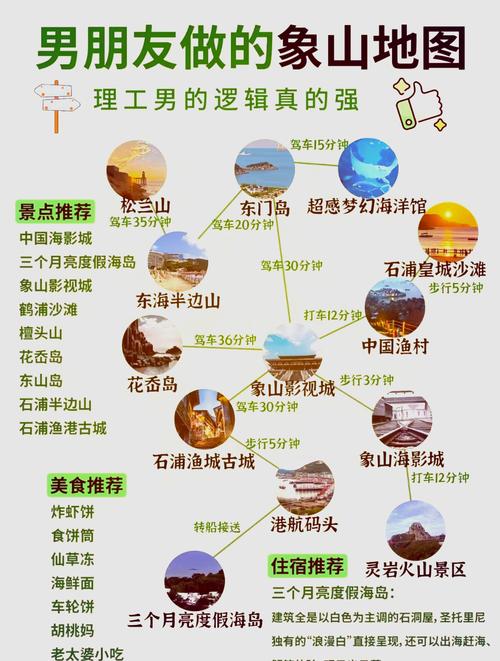 浙江象山自驾游攻略,全面详解象山自驾游必备攻略