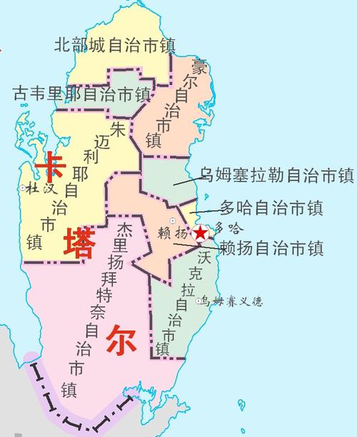 多哈是哪个国家的城市