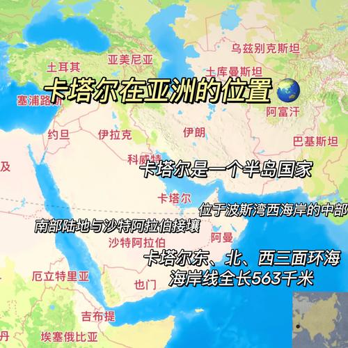 多哈是哪个国家的城市啊???