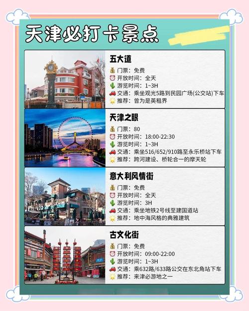 天津自驾一日游最佳路线,详细攻略
