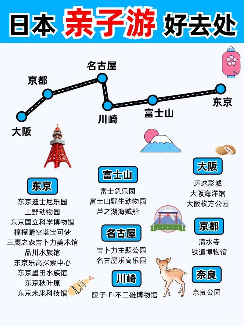 国内旅游线路都有哪些