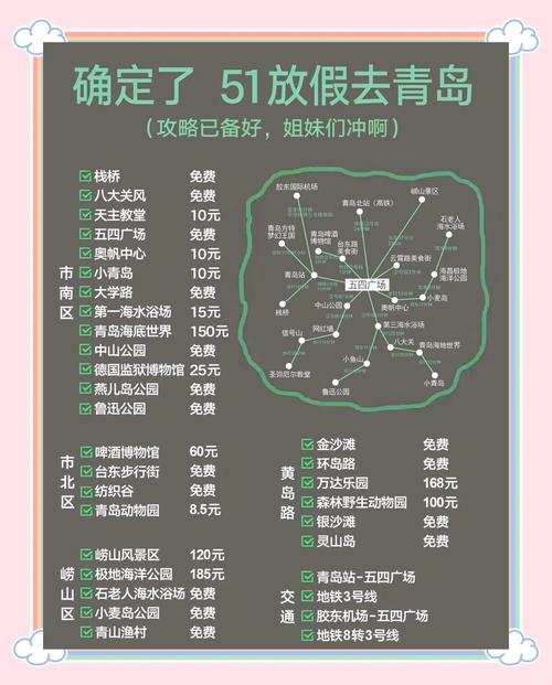 青岛三天旅游攻略必去景点-青岛旅游三天游