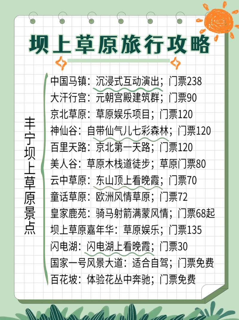 坝上草原旅游旅游攻略,坝上草原旅游景区