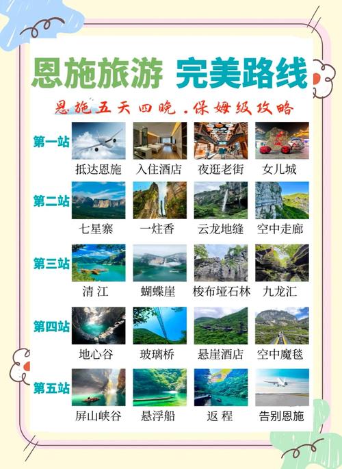 从奉节到重庆旅游马蜂窝攻略(重庆到奉节旅游线路)