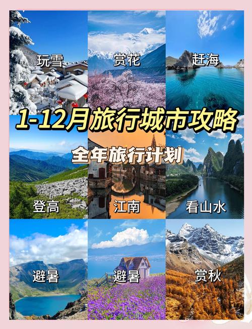 12月国内旅游去哪里好