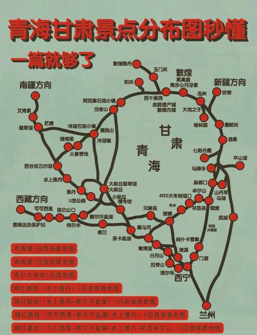 从西宁出发到青海湖旅游攻略