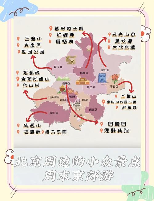 北京周边五一旅游最佳去处