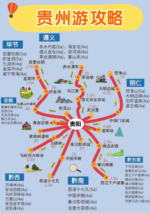 贵州旅游攻略自由行最佳线路