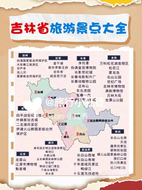 吉林市旅游必去前十景点推荐