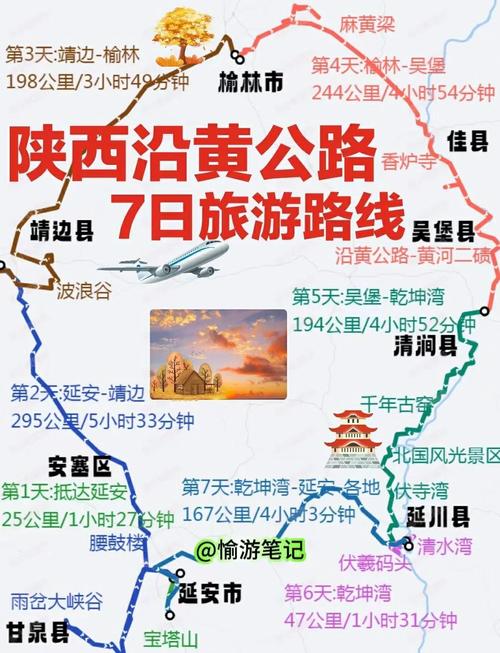 西安七日游最佳线路