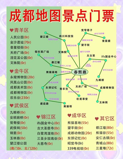 成都周边三日游的最佳地方在哪里