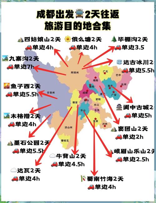 自驾去成都住哪里比较方便,成都周边旅游景点自驾攻略