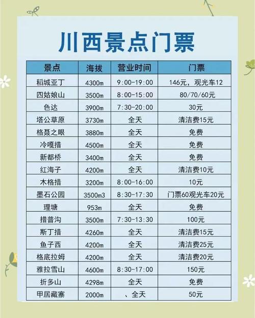 四川省中国青年旅行社锦华分社,旅游线路推荐及预订服务