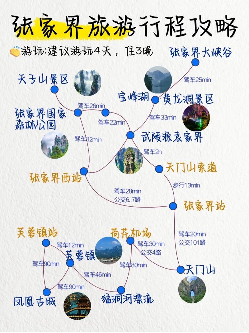 前十旅游攻略app排名榜盘点