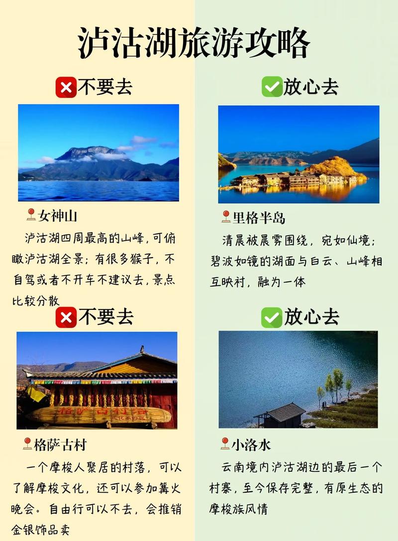 到泸沽湖旅游最佳时间,泸沽湖旅游最佳时间是几月份