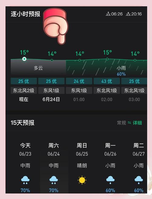 彩云天气怎么看几点几分下雨