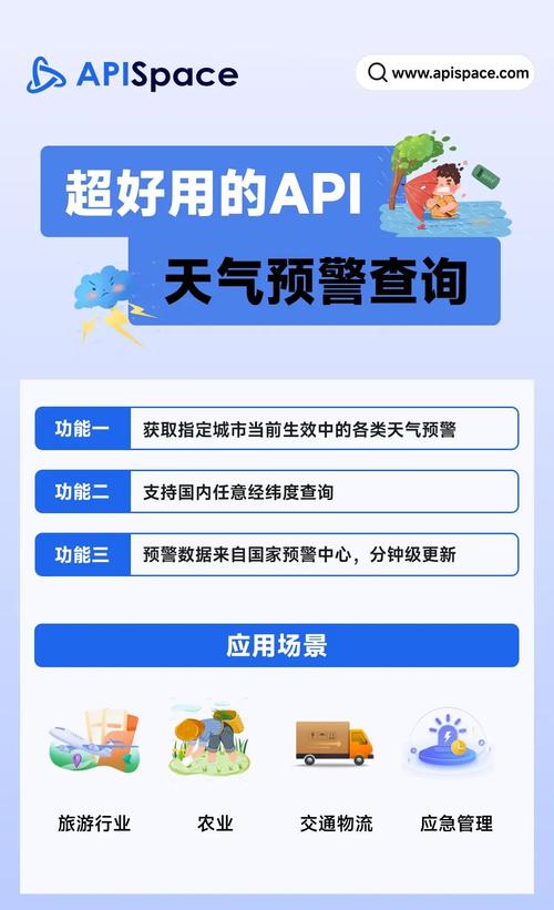 天气预报那个软件比较精确