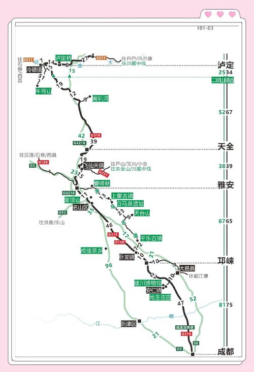 成都到西昌自驾游路线推荐