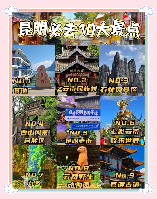 昆明前十旅游必去景点有哪些?