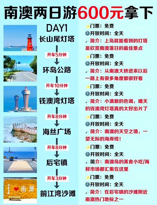 汕头南澳岛旅游攻略一日游路线推荐