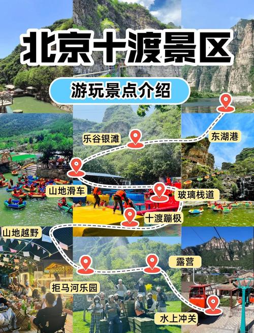 十渡风景区游玩攻略