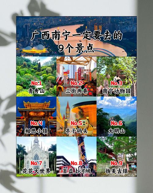 南宁景点一日游攻略,南宁旅游景点推荐及行程安排