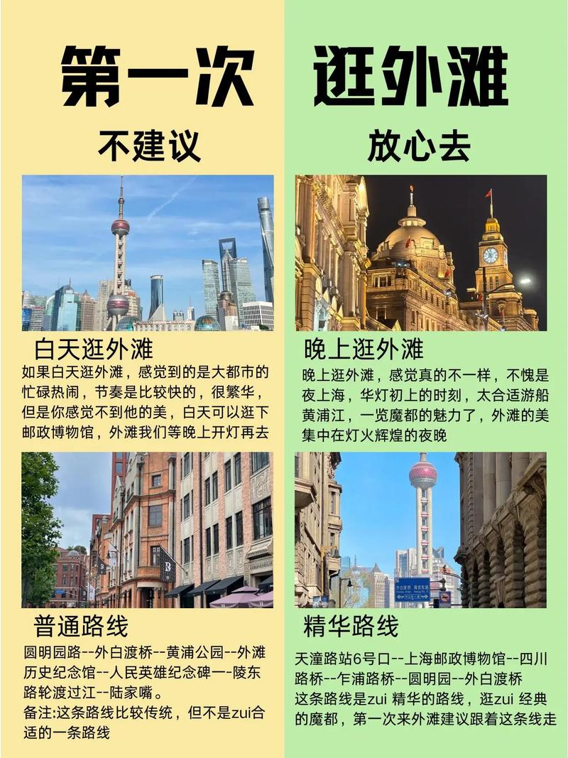 上海外滩和北外滩有什么区别么?