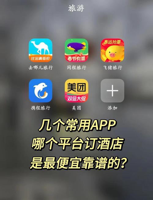 订酒店哪个平台最便宜?