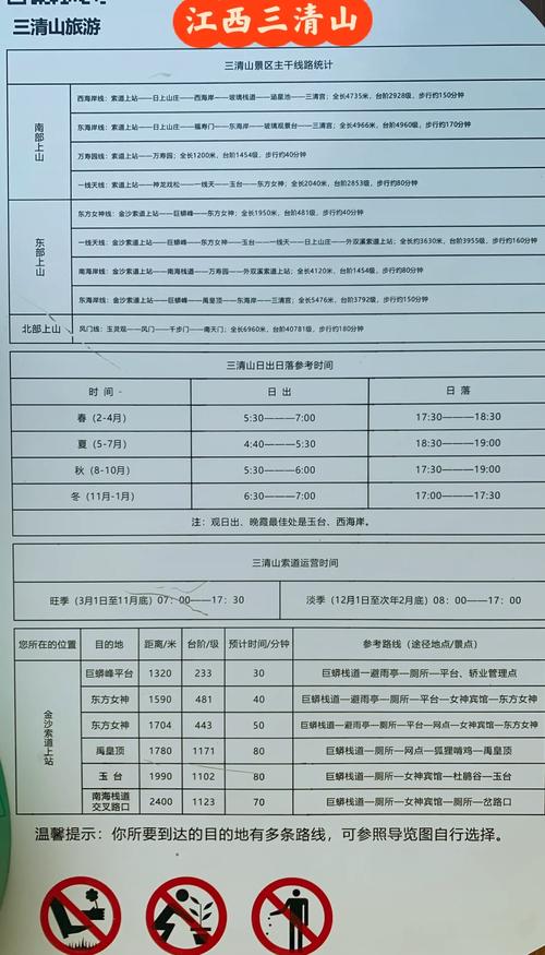 上饶三清山前十景区介绍,上饶三清山门票多少钱