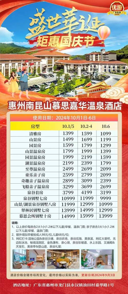 广州市从化温泉富力泉天下豪华别墅8房13床怎么样?有什么好玩的地方...